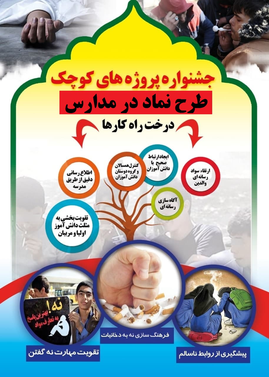 دانلود فرم ها و صورتجلسه طرح نماد